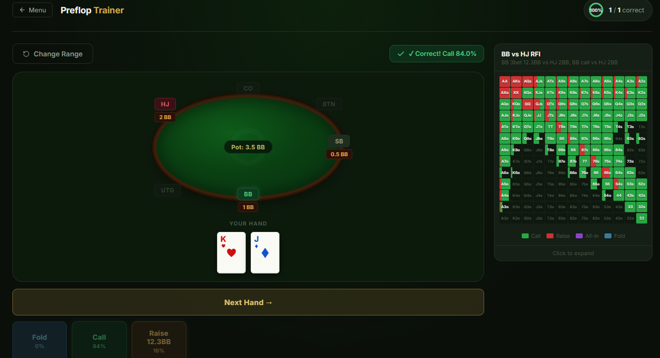 Preflop-trainer harjoittelu