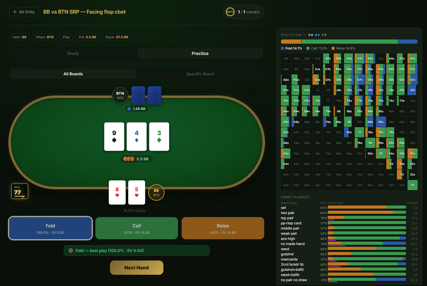 Preflop-trainer harjoittelu