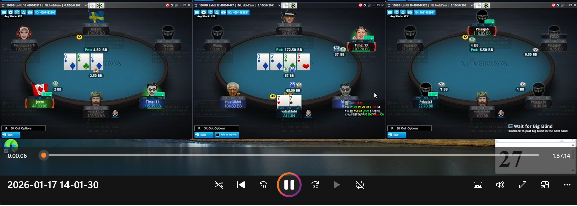 Video Review – pelisession analyysi